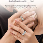 Smart ring being worn on a person's finger with product features listed above.