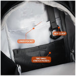 Close-up of a bag interior with labeled features including a liner pocket, key clasp, and two small stretch pockets.