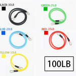 Set of resistance bands in different colors with weight labels on a white background
